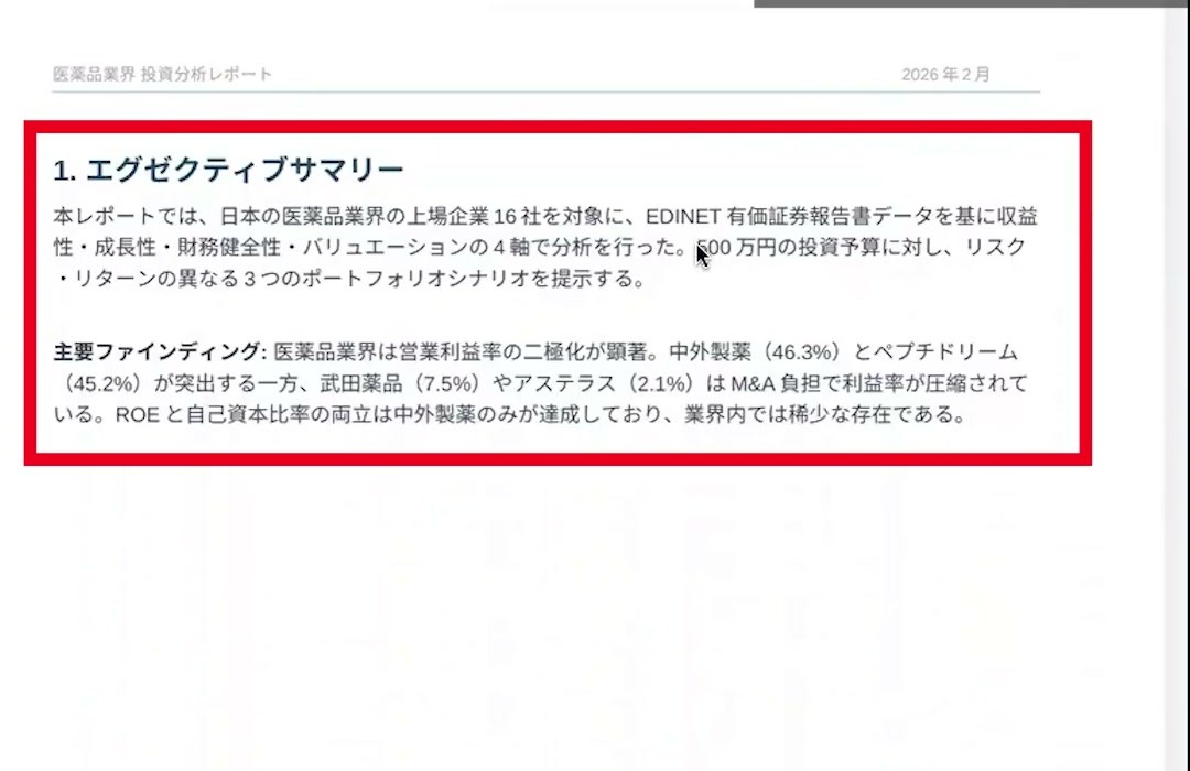 Claudeが作成した医薬品業界の分析レポートのサマリー