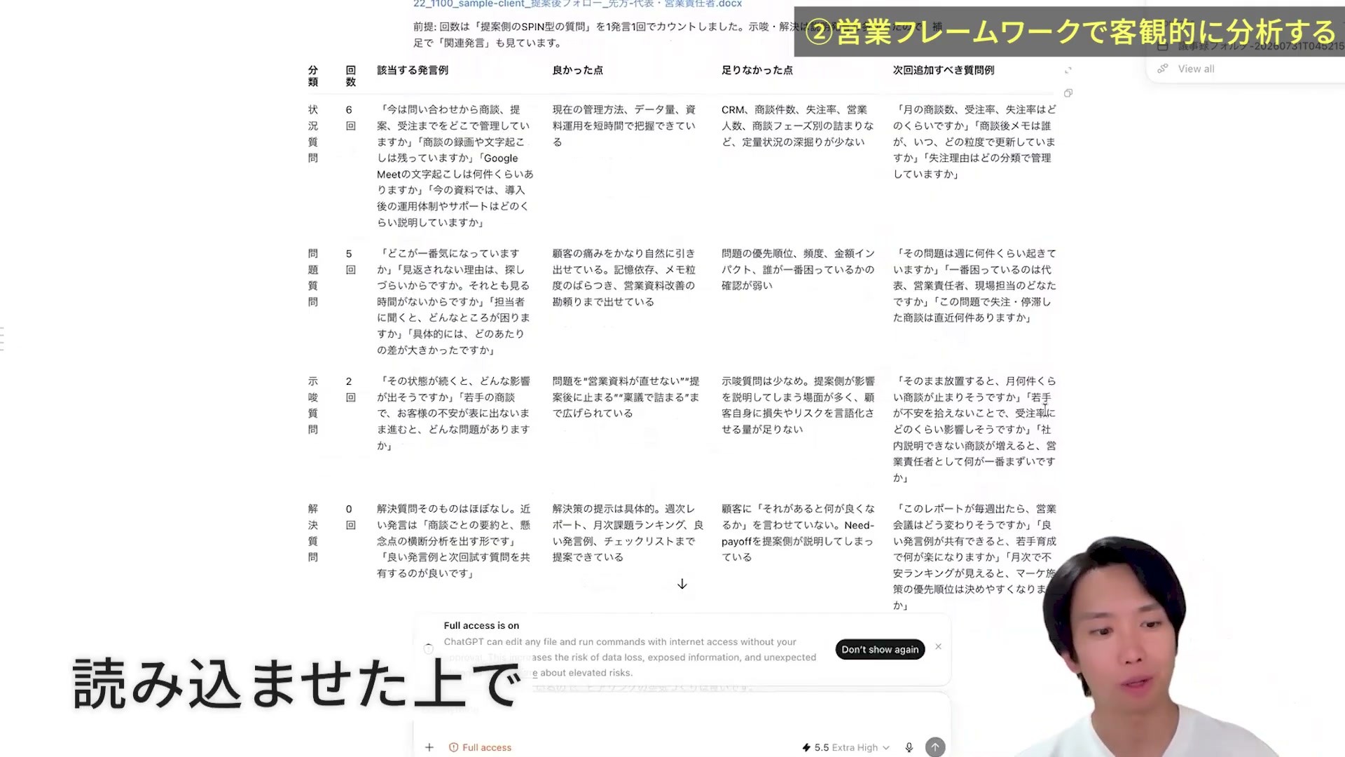 1件のデモ商談を状況・問題・示唆・解決の質問に分け、良かった点と不足点を示した分析表