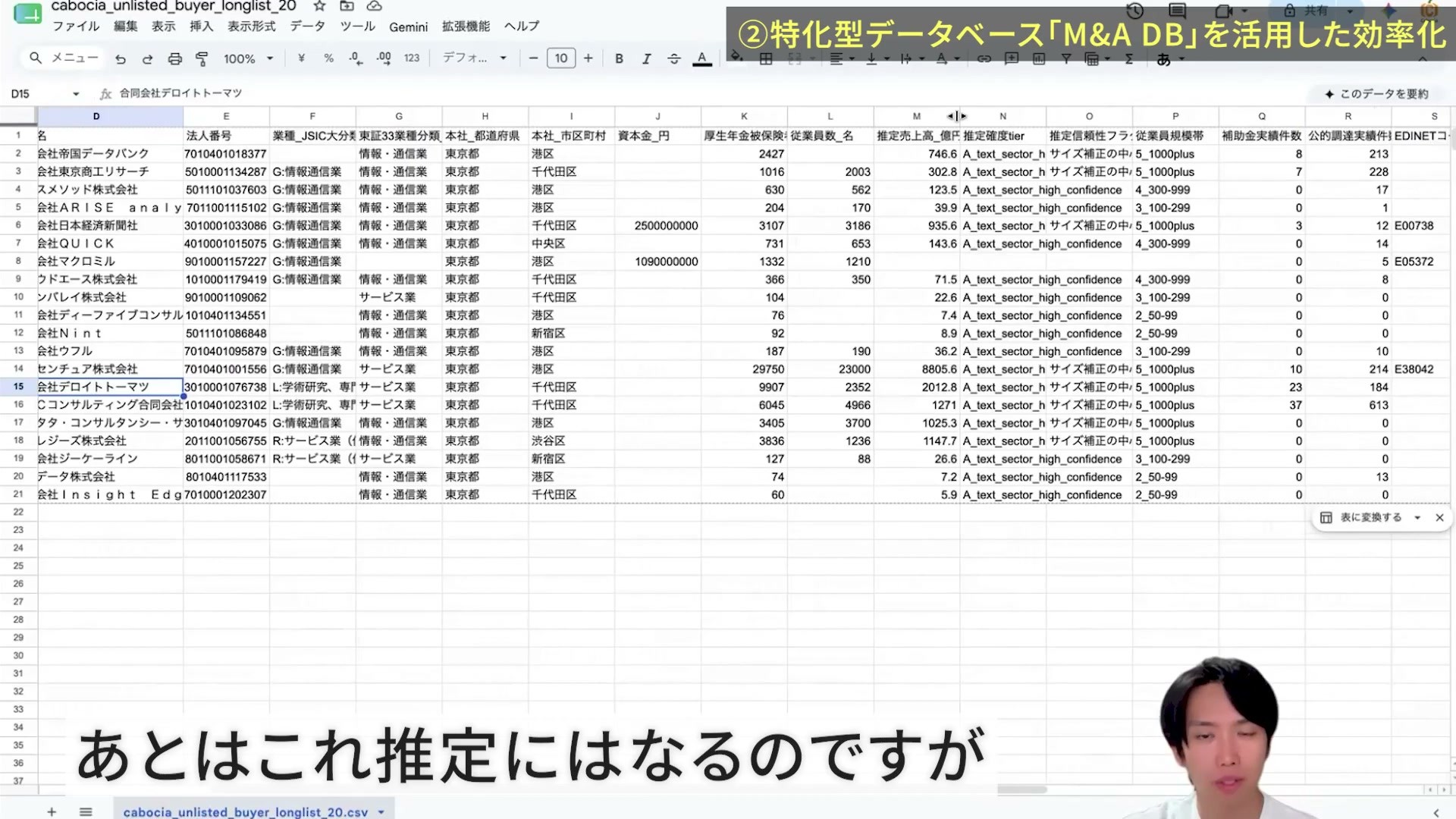 非上場企業の従業員規模や推定売上を表示したスプレッドシート