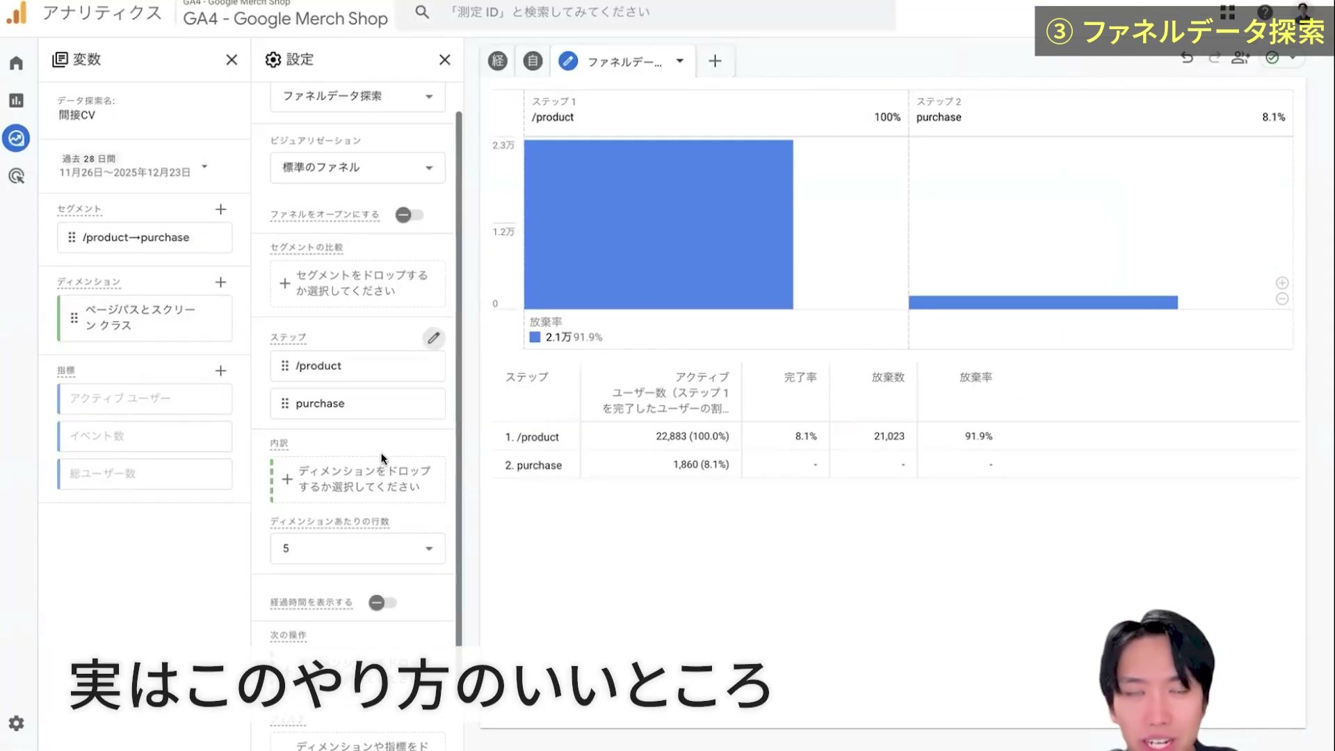 閉じたファネルでproductからpurchaseへの完了率を表示した画面