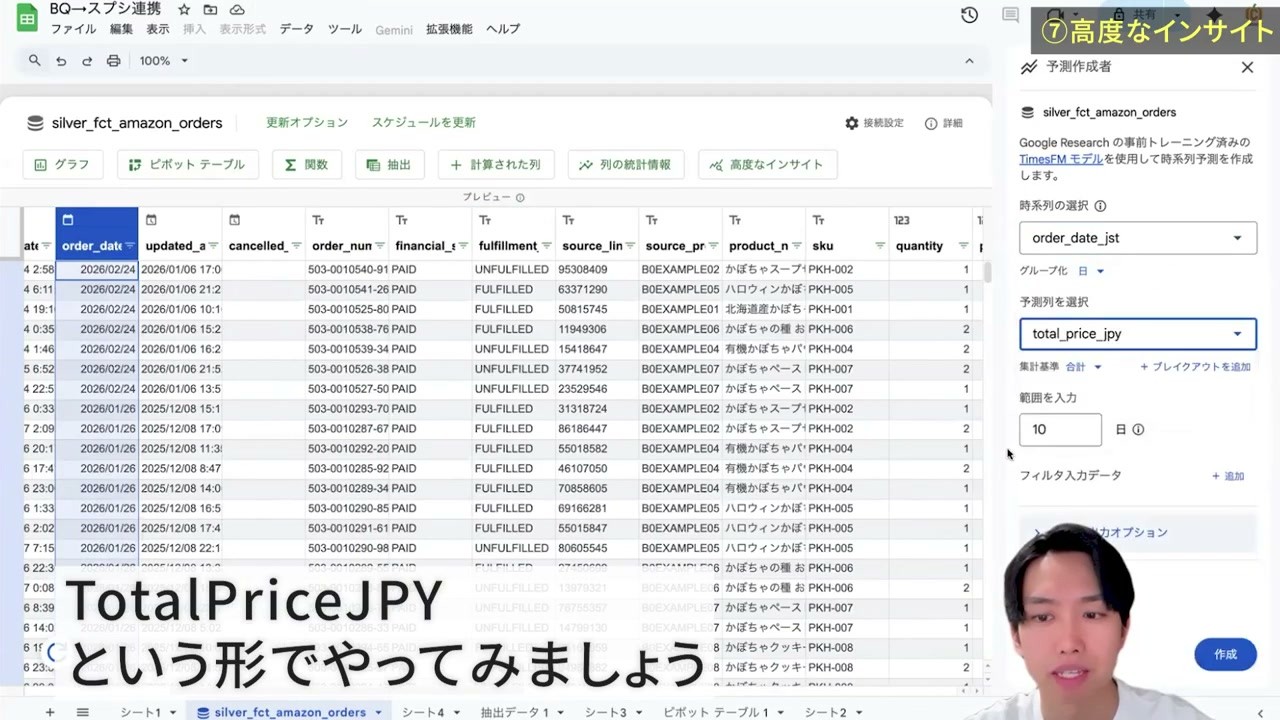 注文日と売上額を選んだ売上予測の作成画面