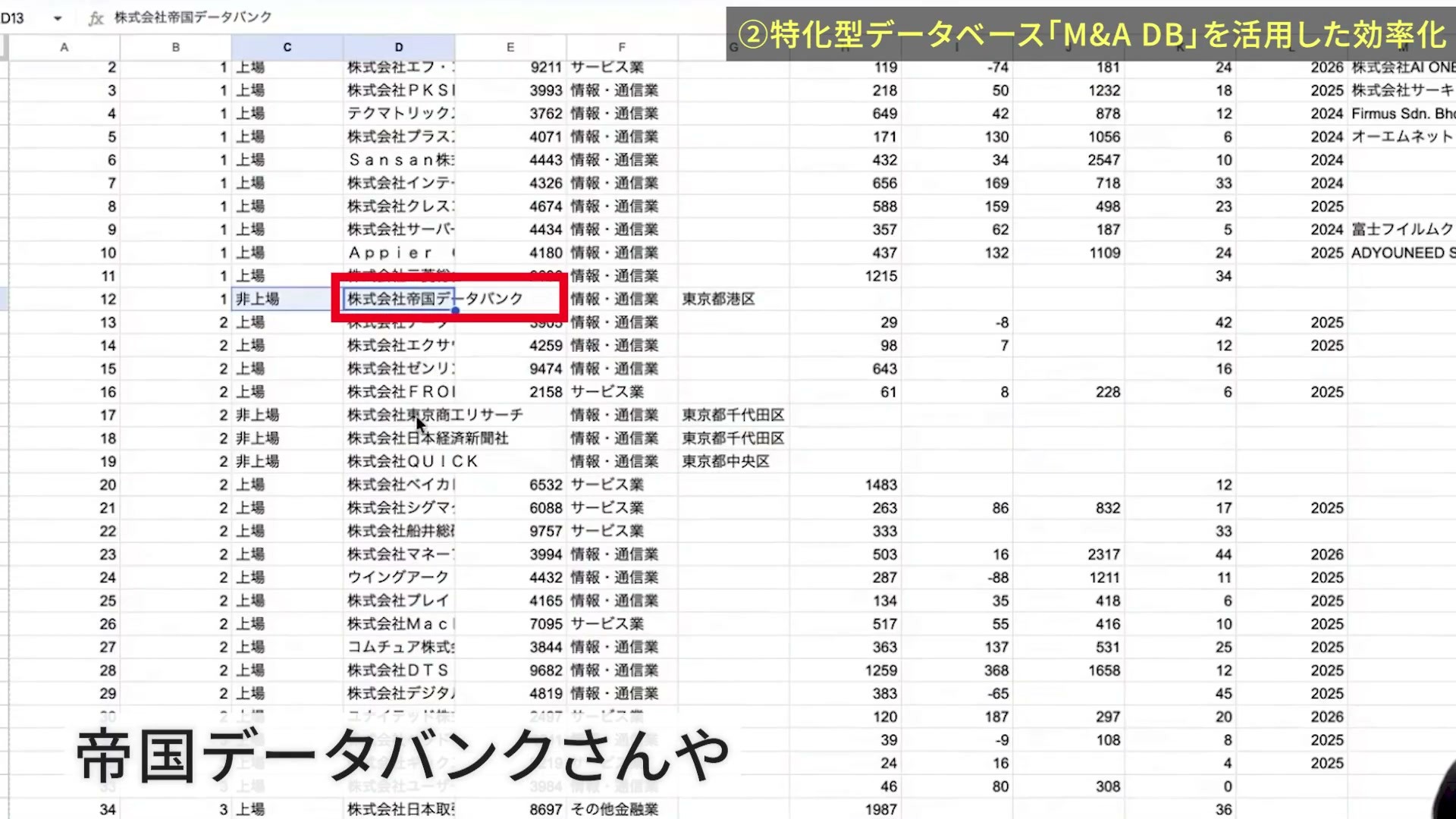上場と非上場の区分や企業名、財務項目が並ぶ候補一覧