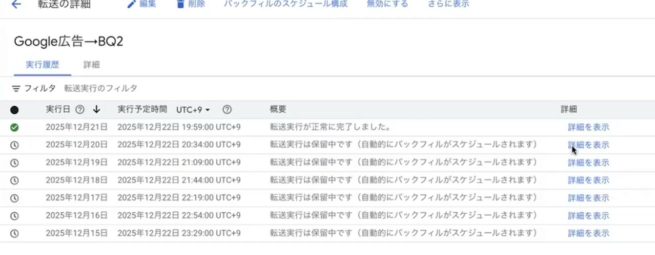 転送の実行履歴。正常完了した日とバックフィル待ちの日が並ぶ