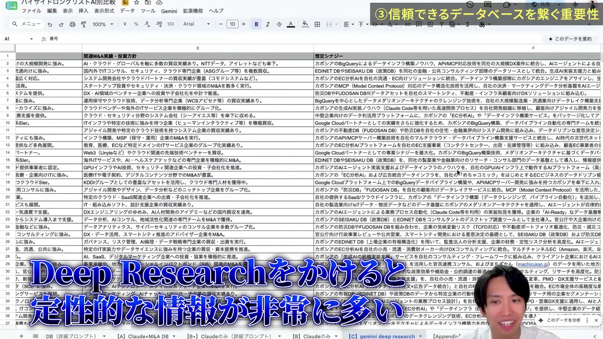 Deep Researchの結果として事業内容やシナジーの文章が並んだ表