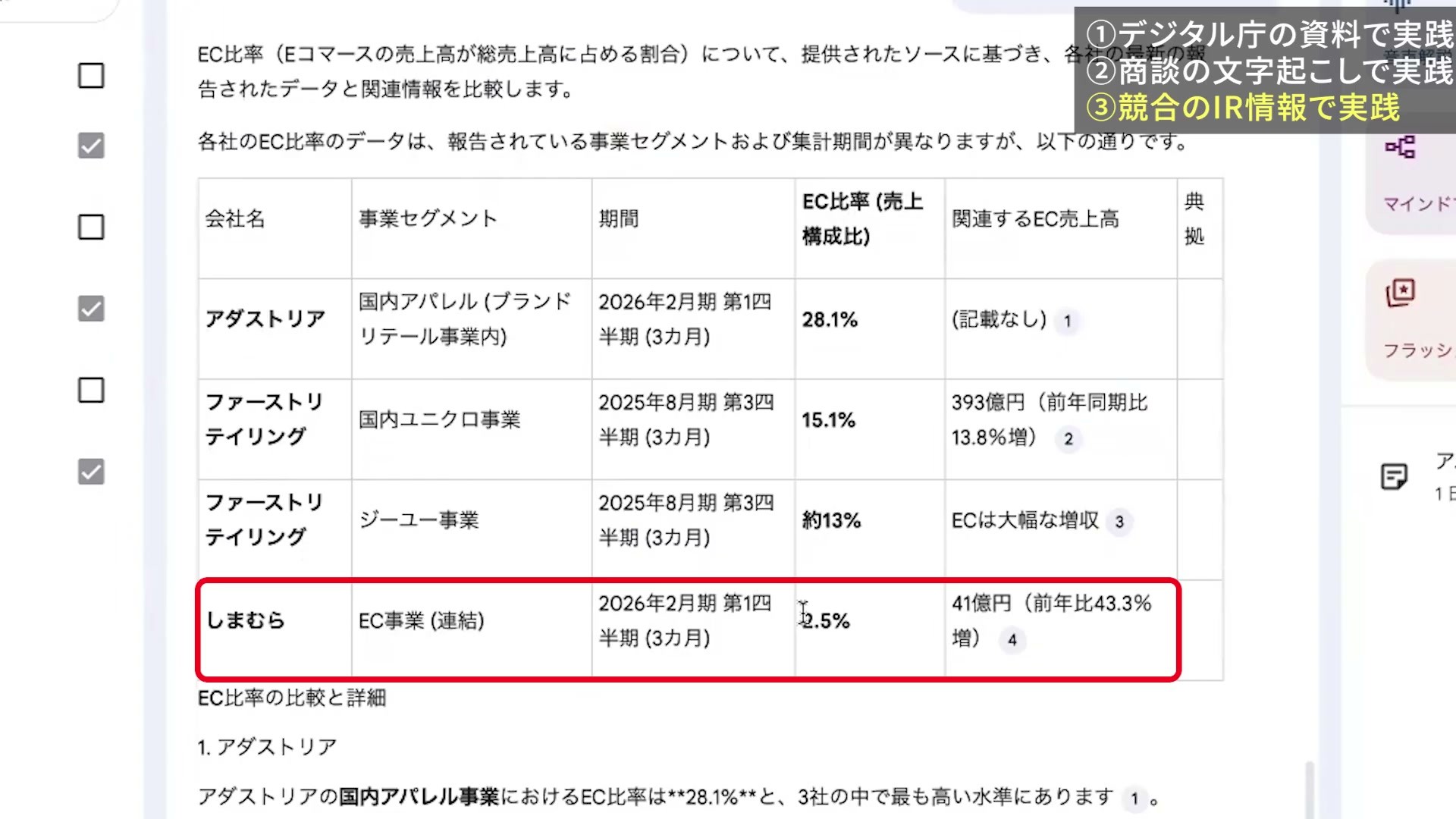 アパレル企業のEC比率を事業セグメント・期間・典拠付きで比較した表