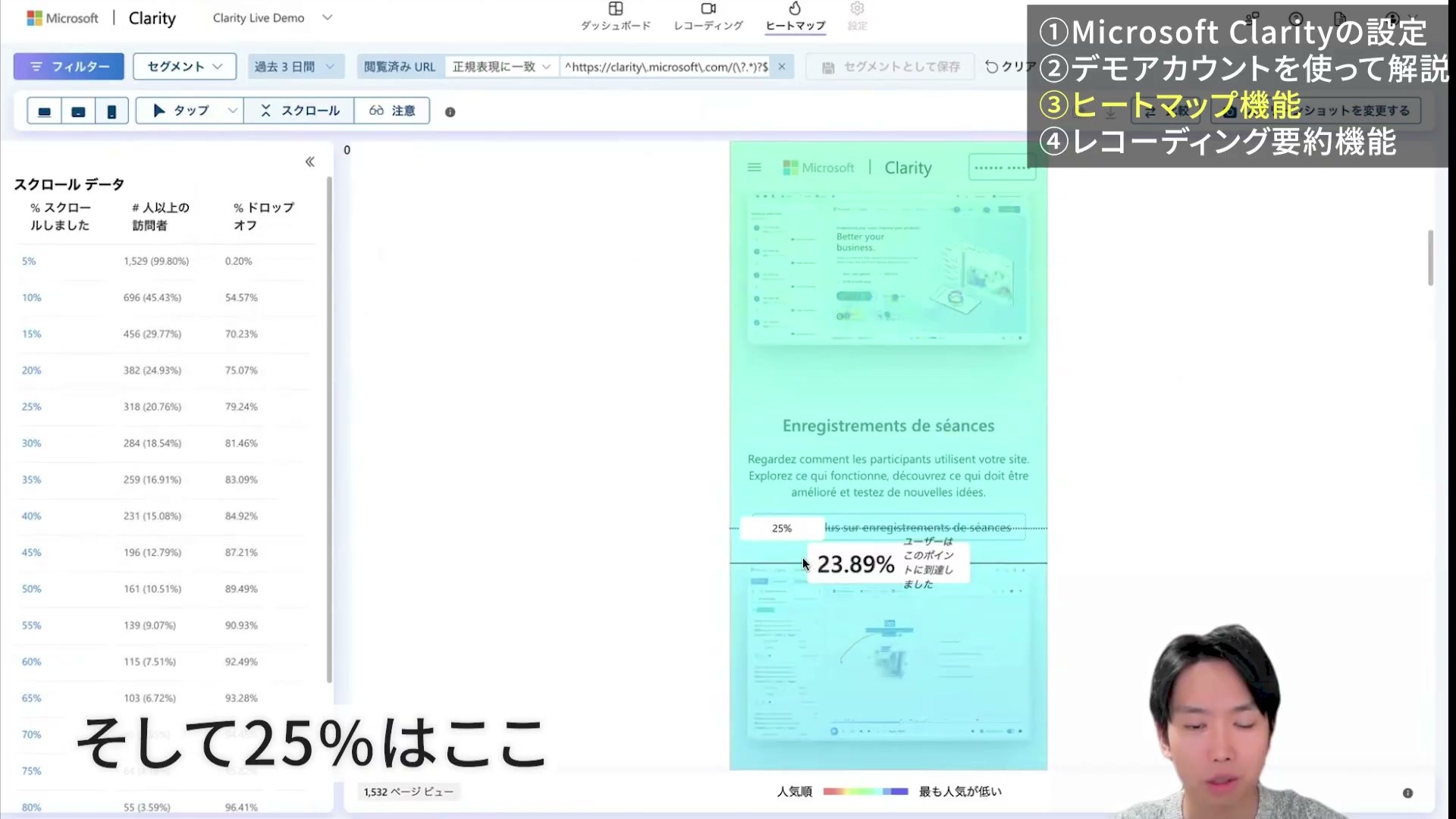 Clarity公式デモのスクロールヒートマップと到達率
