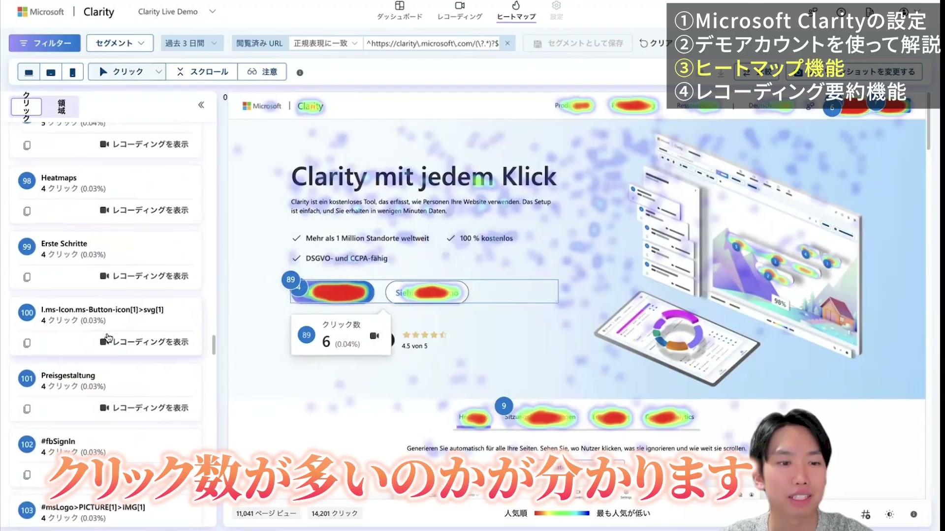 Clarity公式デモのクリックヒートマップと要素別クリック数