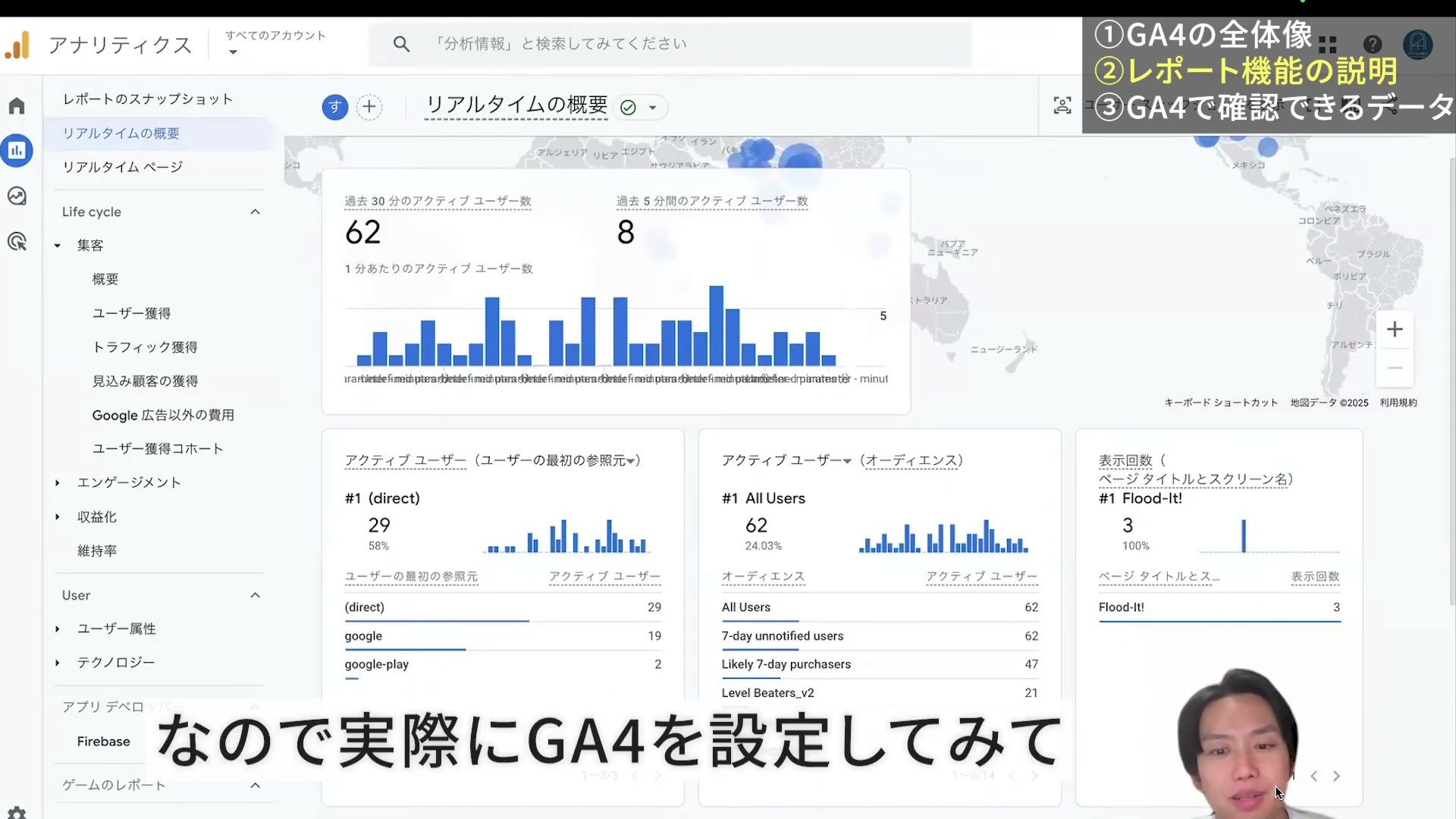GA4のリアルタイムの概要で、直近のユーザーやイベントを確認している画面