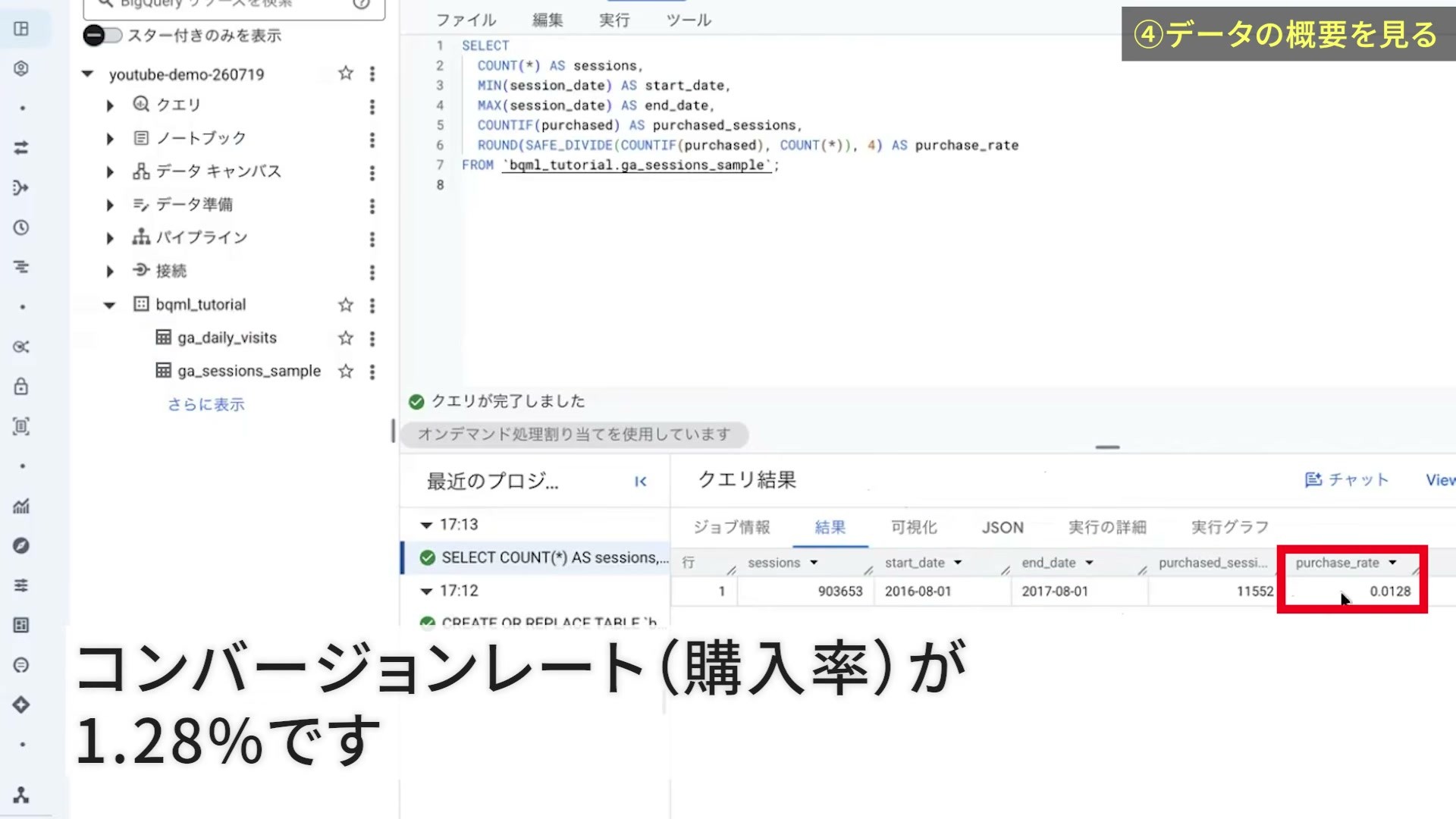 903653セッションと購入率0.0128を示す集計結果