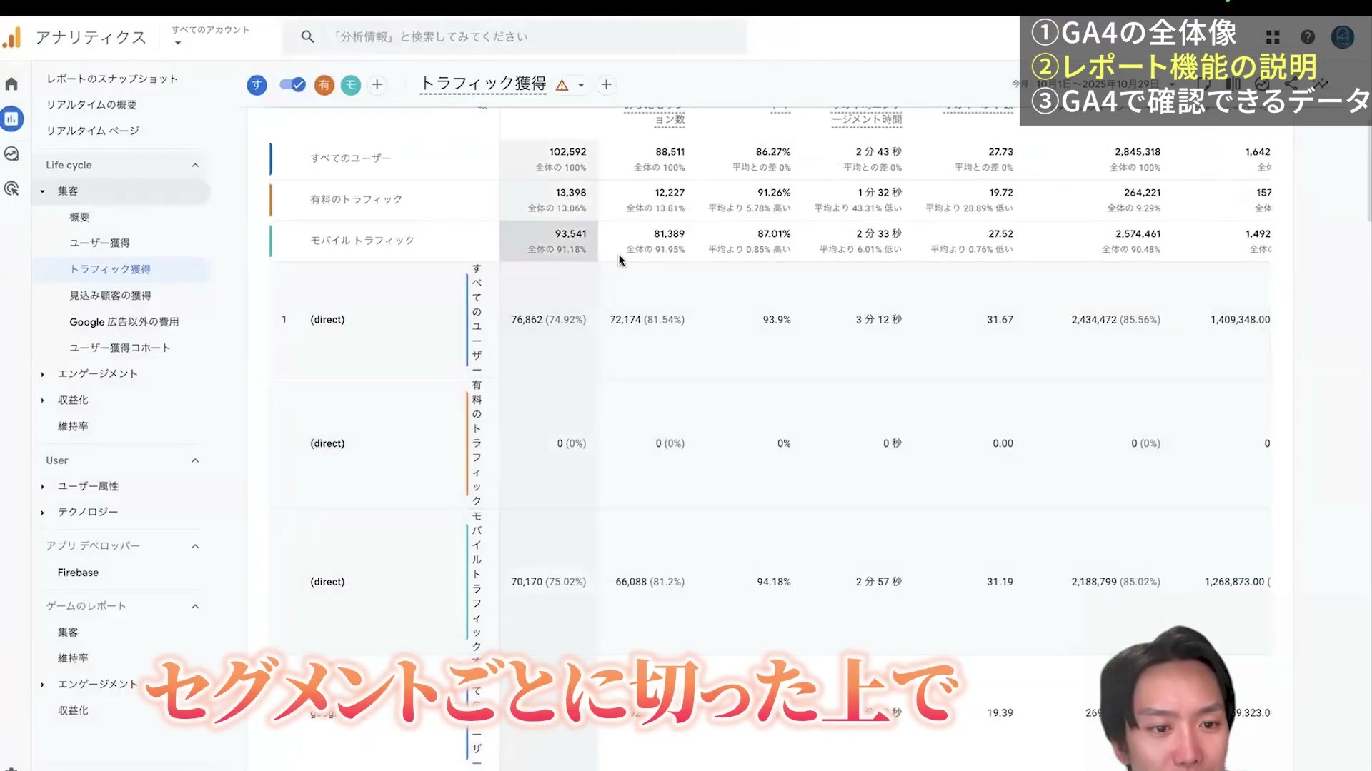 GA4のレポートで複数の比較条件を追加し、条件別の数値を並べた画面
