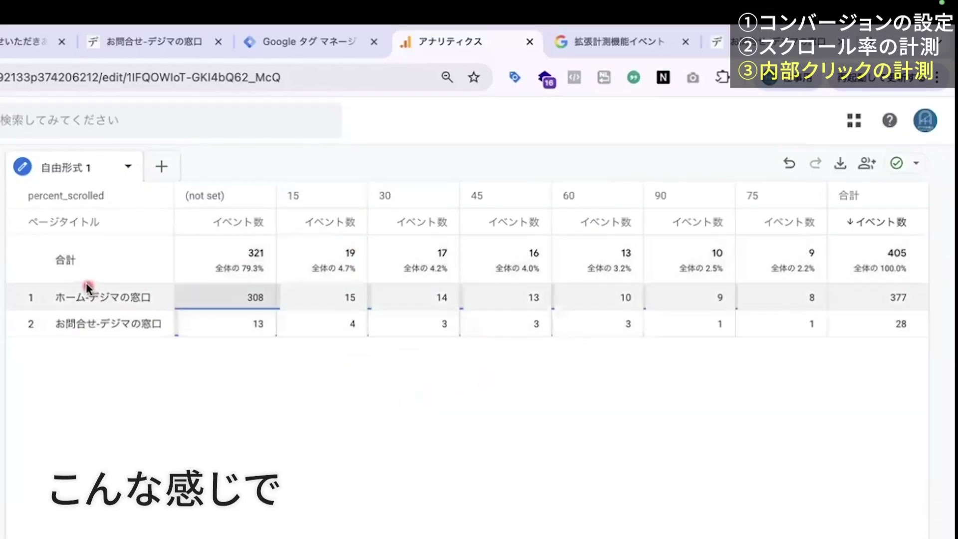 GA4の探索でページ別・スクロール到達位置別にイベント数を並べた表