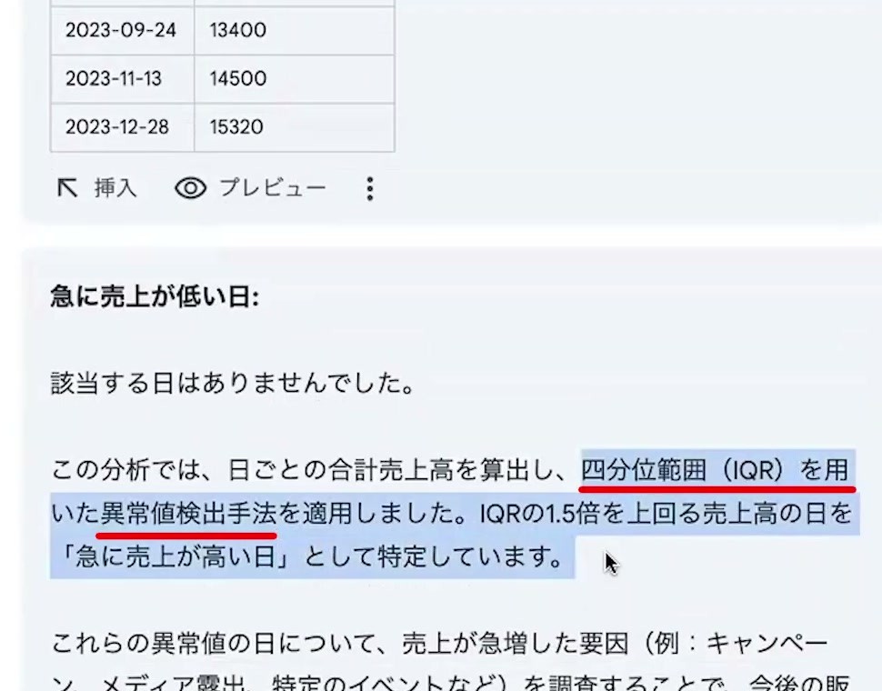 売上の異常日とIQRを使った検出方法を説明する回答