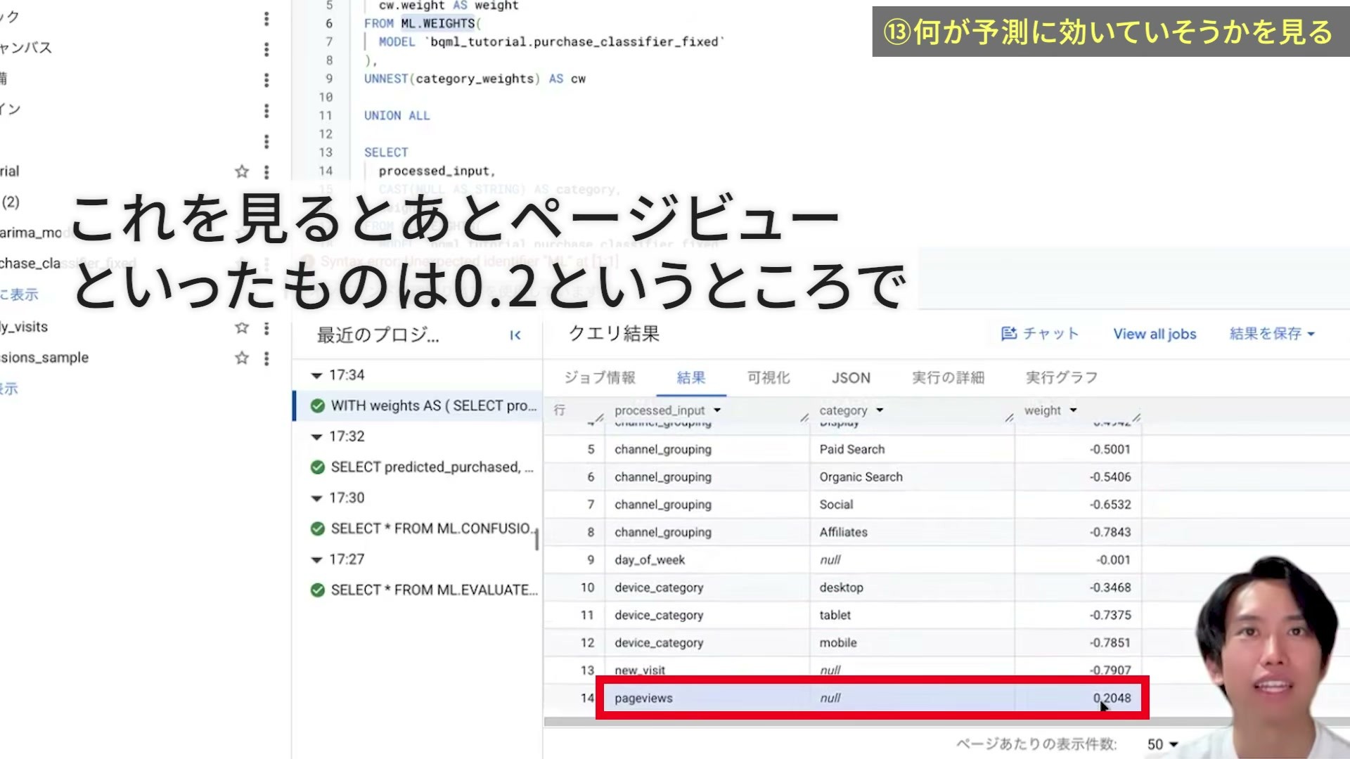 ページビューなどのモデル係数を表示した結果