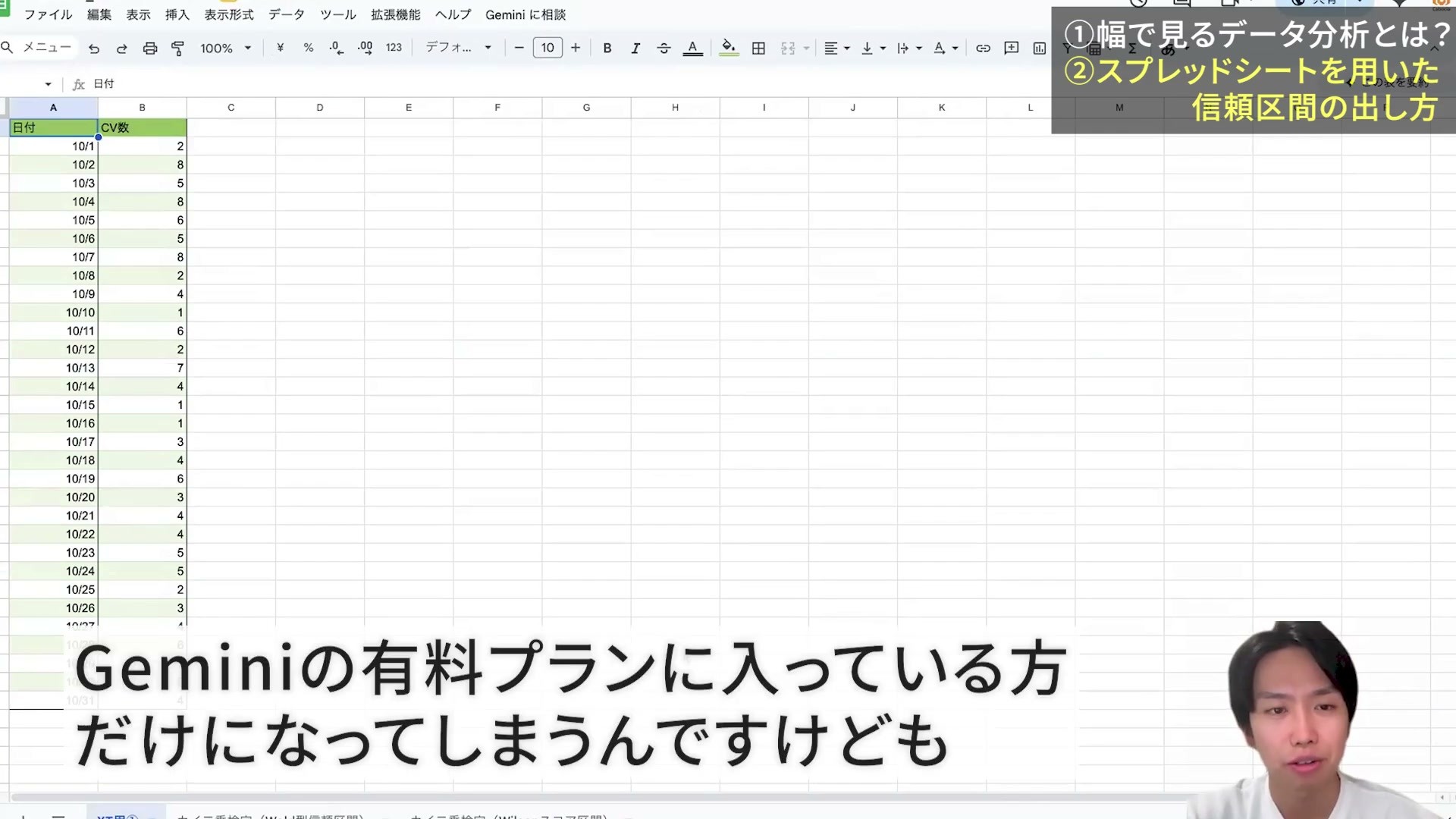 日付とCV数を並べたスプレッドシート