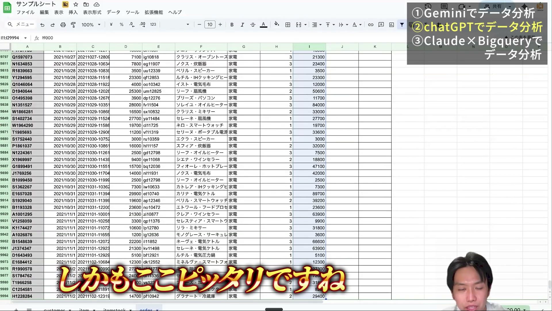 元の注文表で家電カテゴリを絞り、売上金額を選択した画面
