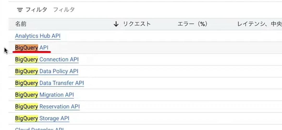 有効なAPI一覧にあるBigQuery APIとBigQuery Storage API