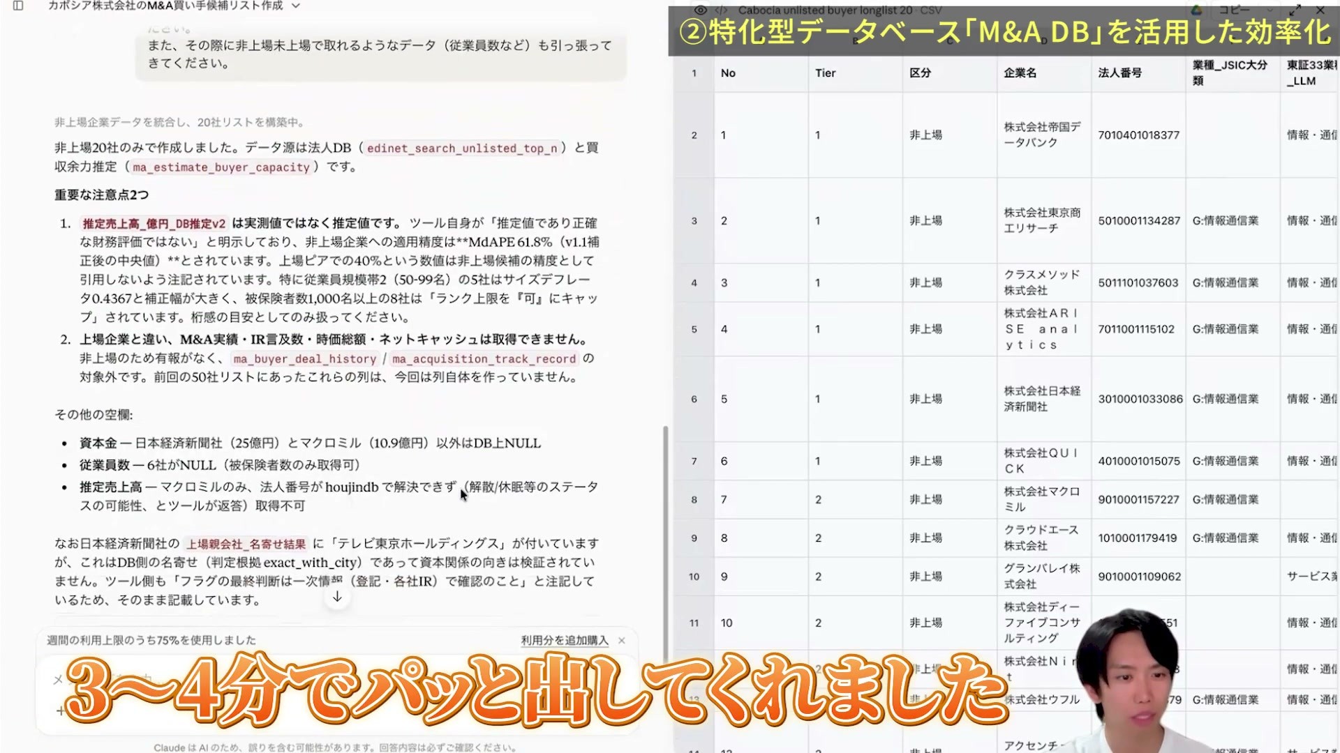 非上場20社の表と、推定売上・未取得データの注意点