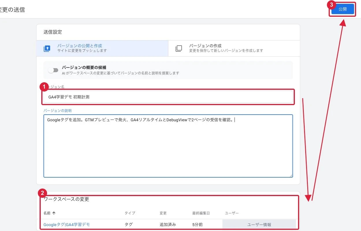 ①変更が分かる名前を入力し、②変更一覧を確認してから、③公開します。