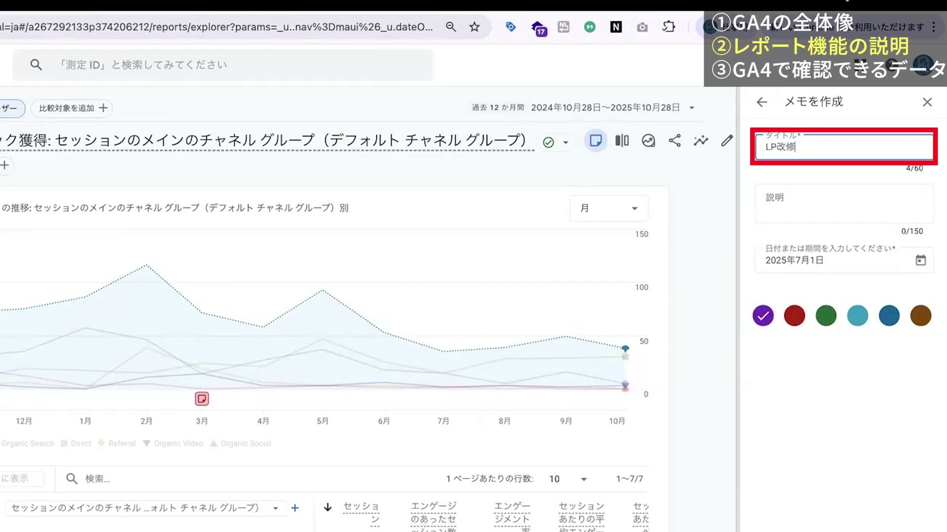 GA4の折れ線グラフにLP改修のメモを入力する画面