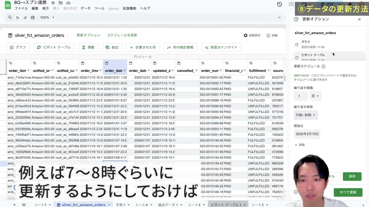 1日ごと・7:00〜8:00に設定した更新スケジュール